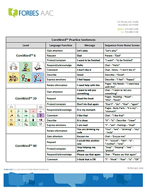 coreword practice sent_snip.PNG