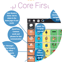 Forbes AAC TAP Snap Core First_circle.pn